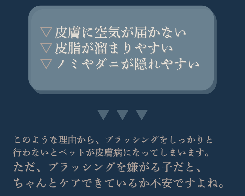 皮膚に空気が届かない、皮脂がたまりやすい、ノミやダニが隠れやすい、などの理由から、ブラッシングをしっかりしないとペットが皮膚病になってしまいます。
ただ、ブラッシングを嫌がる子だと、ちゃんとケアできているか不安ですよね。