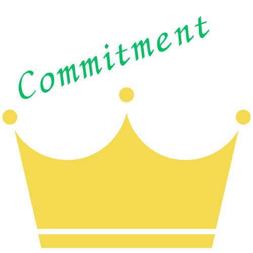 Commitment (1)